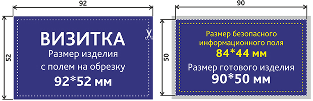 Какими должны быть макеты. Размер визитки. Стандартный размер визитной карточки. Разметка визитки. Размеры визитки для печати.